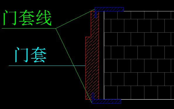 门窗套