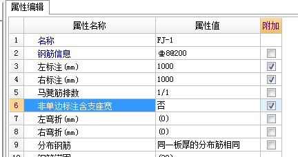 廣聯(lián)達(dá)