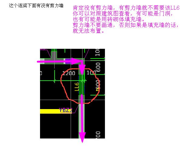 剪力墻