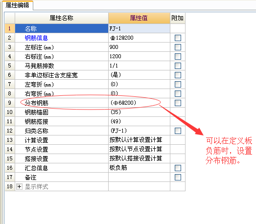 板的分布鋼筋