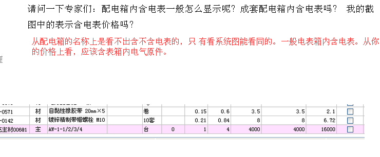 配電箱