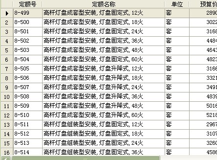 定额子目