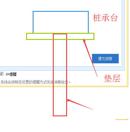 桩