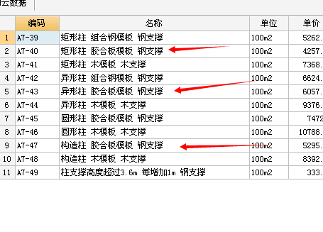 套定額
