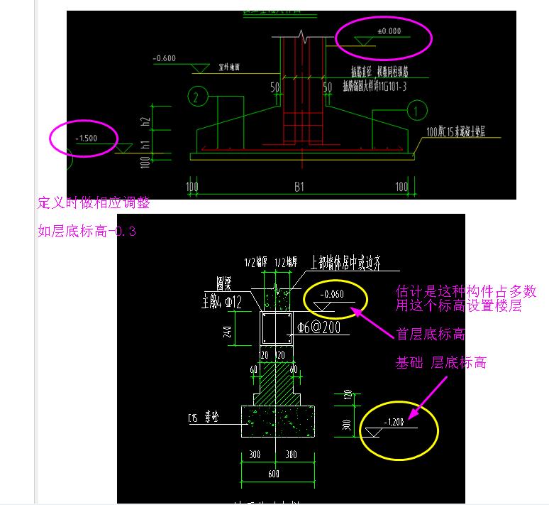 答疑解惑