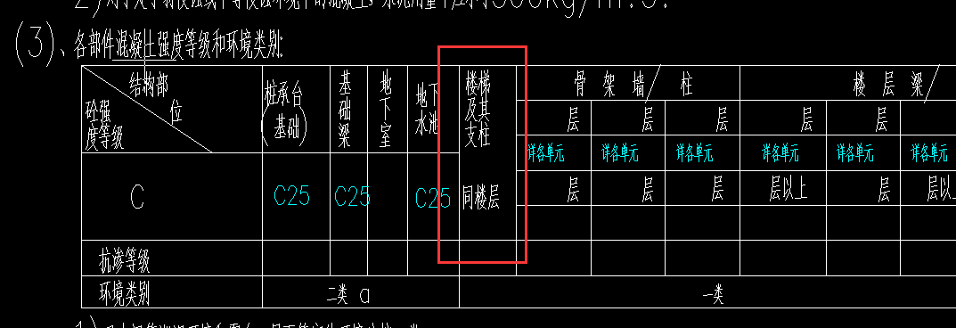 砼