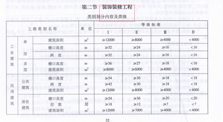 精装