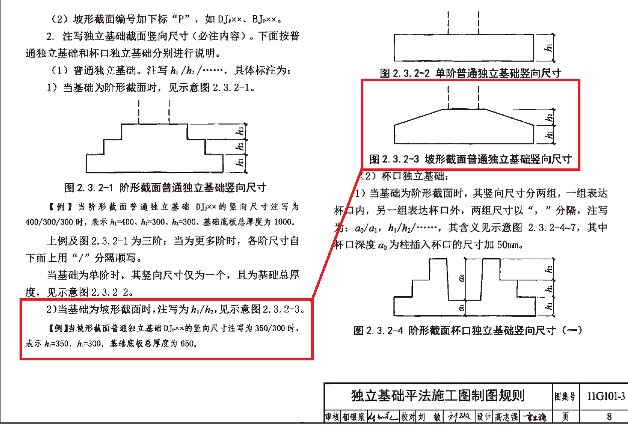 独立基础