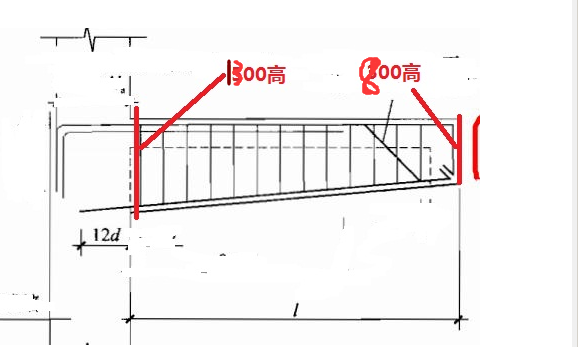 梁截面