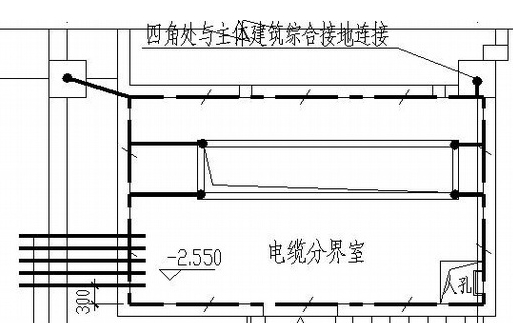 高压电缆