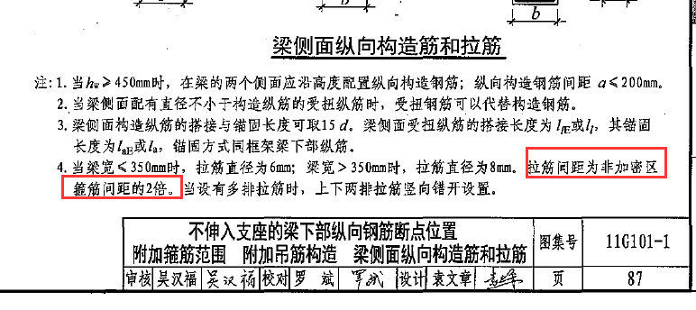 非加密区