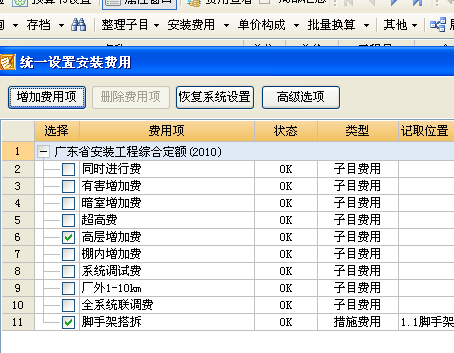 措施費