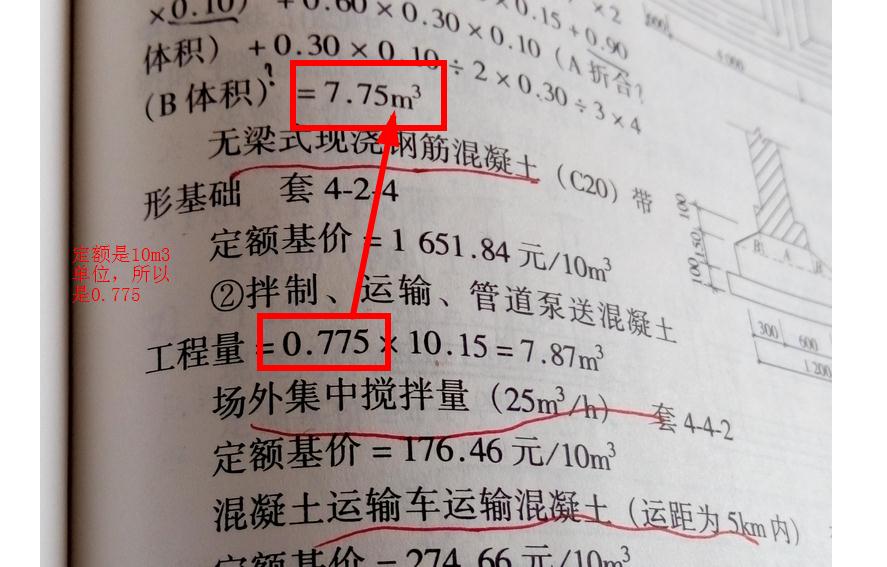 體積