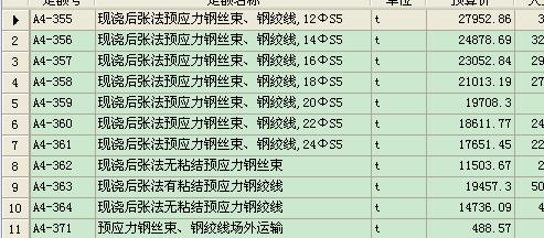 预应力空心楼板