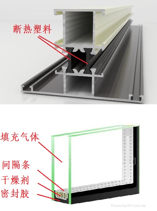 普通窗
