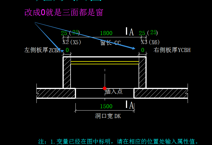 飄窗
