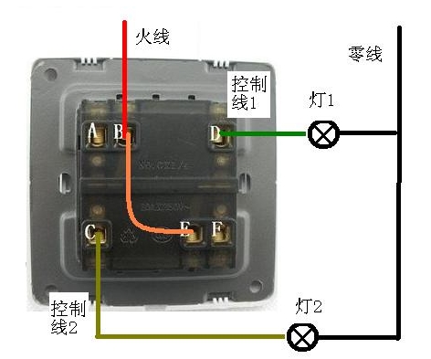接线图