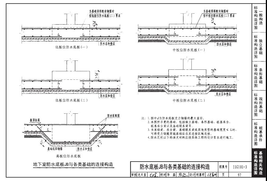 电梯基坑
