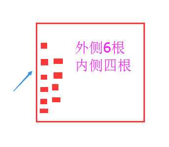 钢筋布置