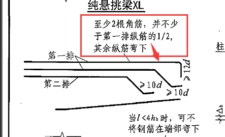 集中标注