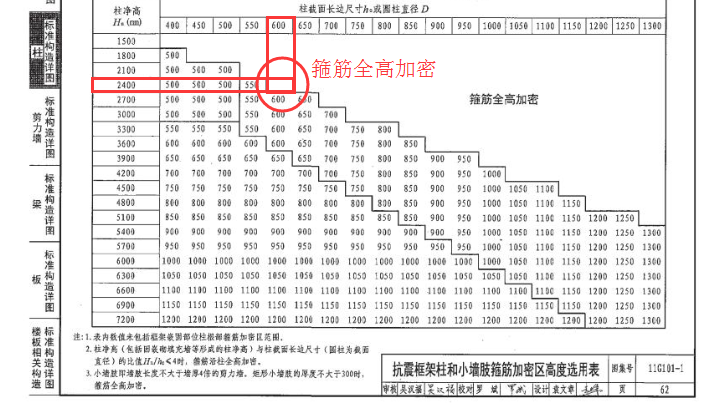 建筑行业快速问答平台-答疑解惑