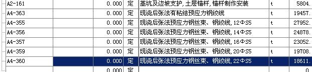 錨