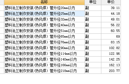定額