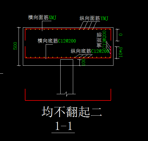 算量