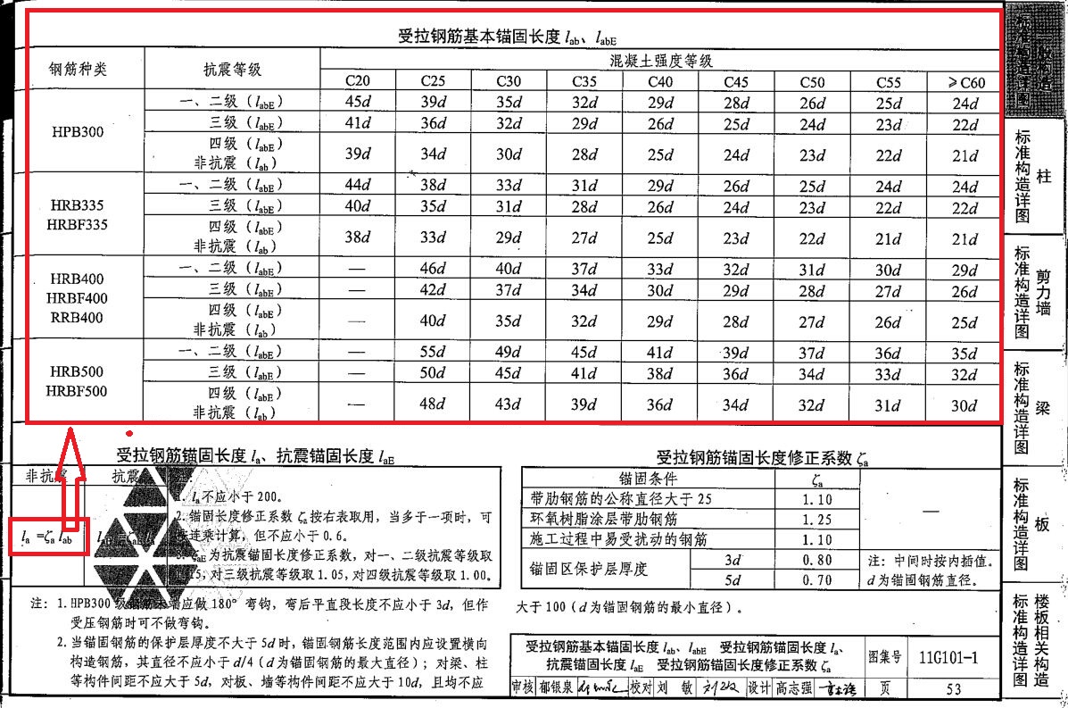基本锚固