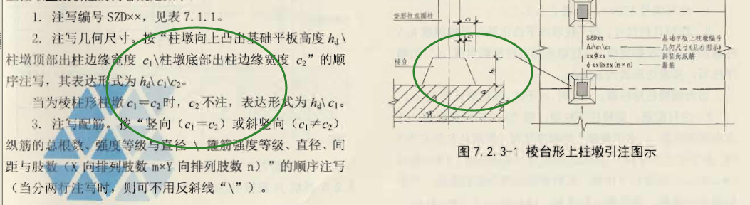 建筑行业快速问答平台-答疑解惑