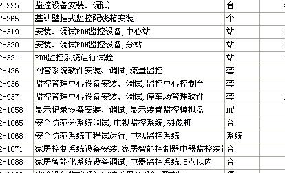 定額