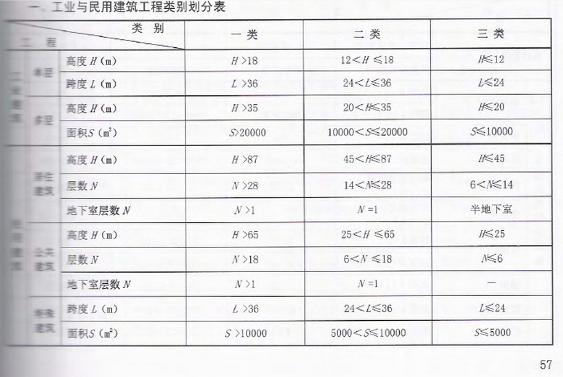 浙江10定额