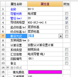 強(qiáng)電