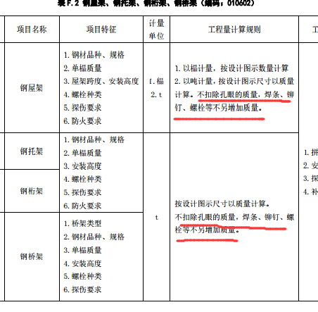 建筑行业快速问答平台-答疑解惑