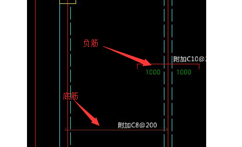 负筋