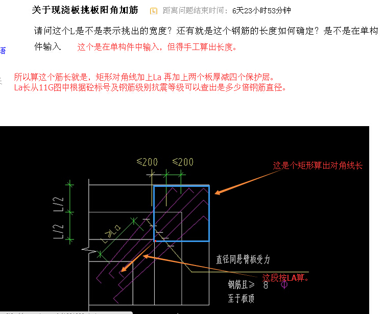 板阳角加筋