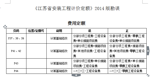 13清单