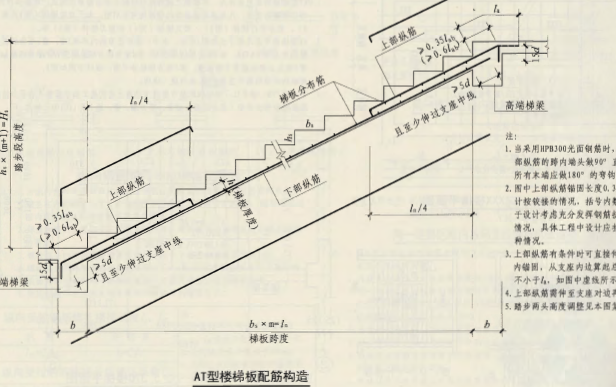 建筑行業快速問答平臺-答疑解惑