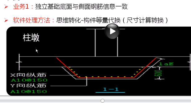 独立基础钢筋