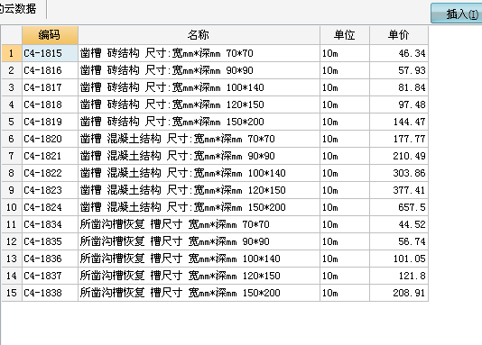 套哪个定额