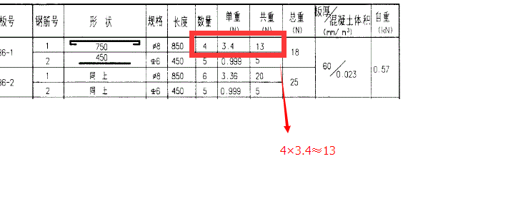 广联达服务新干线