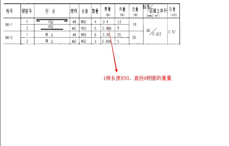 建筑行业快速问答平台-答疑解惑