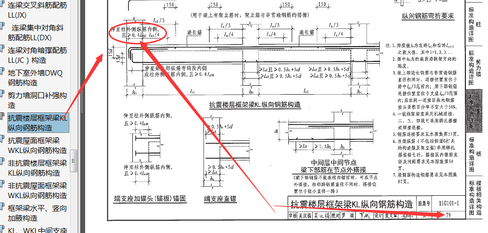 第幾頁