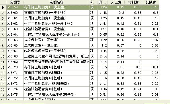 08定額