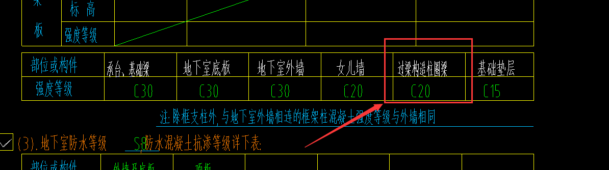 抗震等级