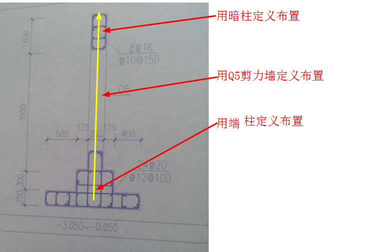 算量