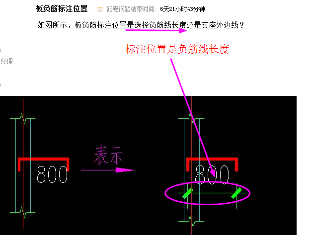 支座外边线