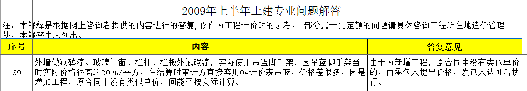 计价表