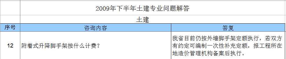 计算抹灰
