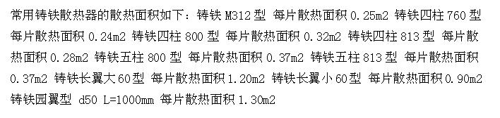 散热器片